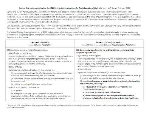 Second Chance Reauthorization Act of 2013
