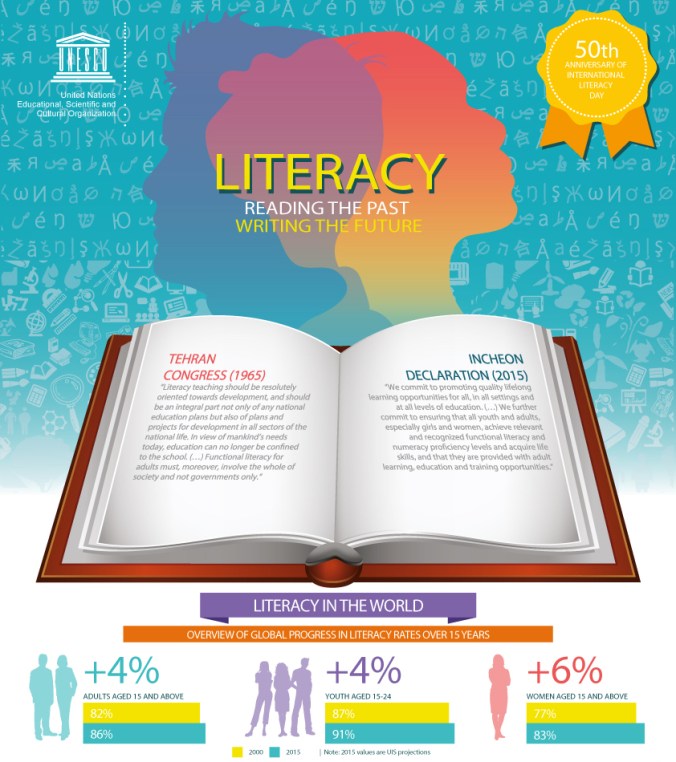 ILD 2016 - Link to Infographic